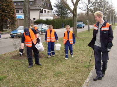 Was sind unsere Aktivitäten?